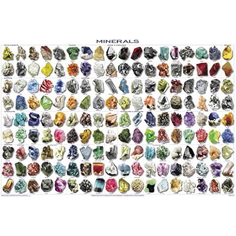 123Posters thumbnail