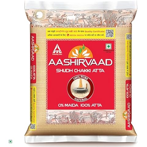 Aashirvaad thumbnail