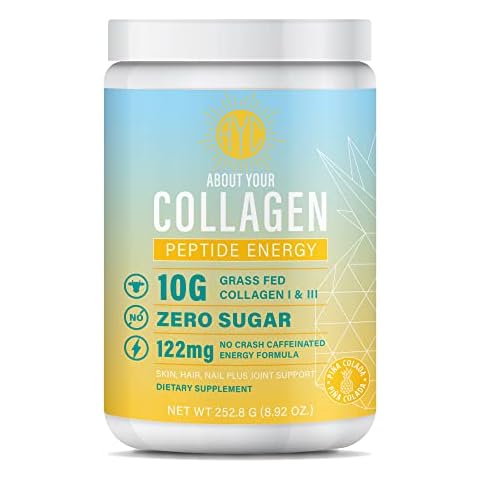 ABOUT YOUR COLLAGEN thumbnail