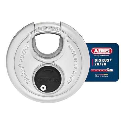 ABUS thumbnail
