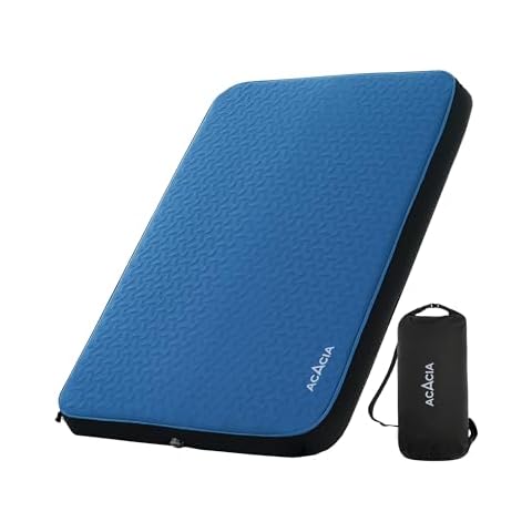 ACACIA feature image