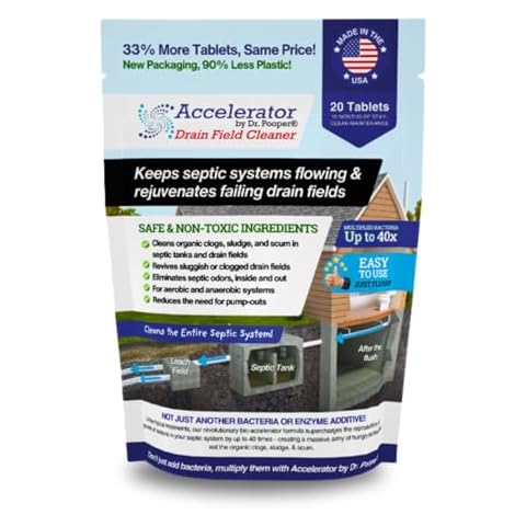 Accelerator By Dr. Pooper thumbnail