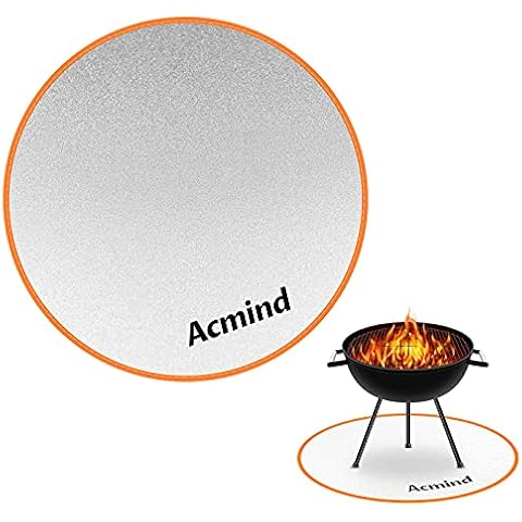 Acmind thumbnail