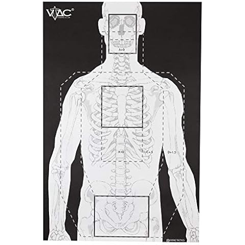 ACTION TARGETS thumbnail
