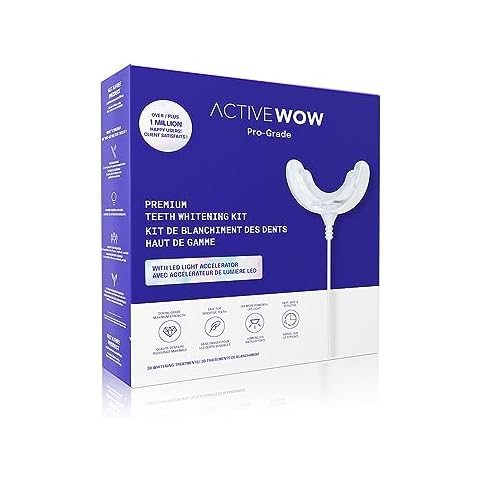 Active Wow thumbnail