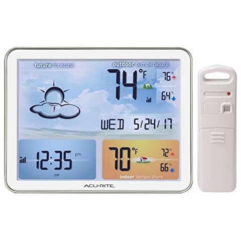 https://us.ftbpic.com/product-amz/acurite-02081m-weather-station-with-jumbo-display-and-atomic-clock/41WZjZaSFgL._AC_SR480,480_.jpg
