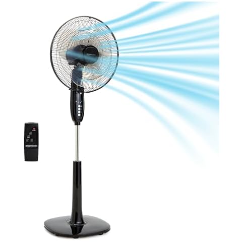 Adjustable Height Pedestal Fans