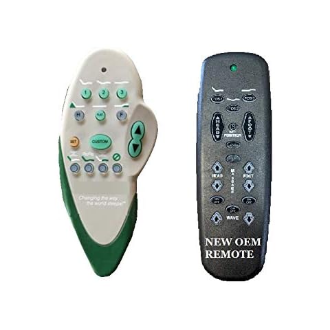 Adjustables By Leggett & Platt thumbnail