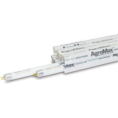 AgroMax thumbnail