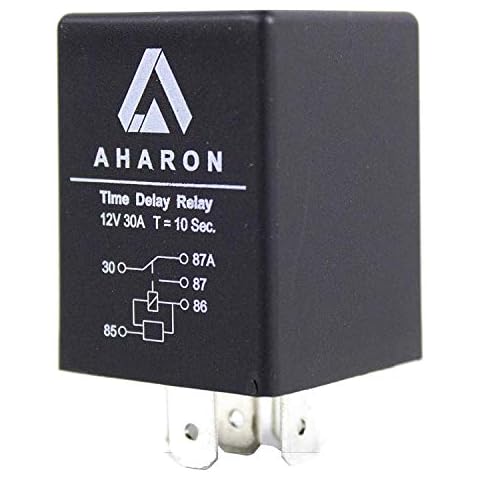 Aharon thumbnail