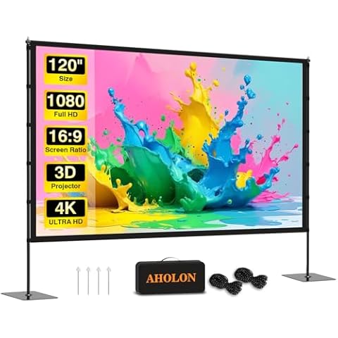 AHOLON feature image