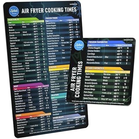 Air Fryer Cheat Sheets