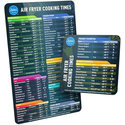Air Fryer Cheat Sheets