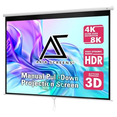 AKIA SCREENS thumbnail