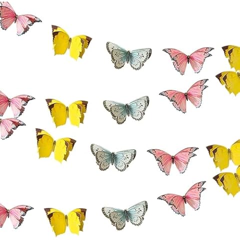 Alice in Wonderland Banners for Kids' Party