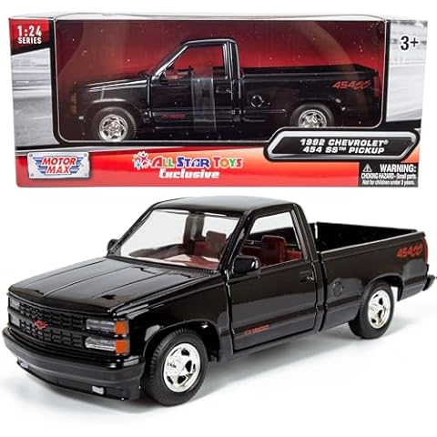All Star Toys thumbnail