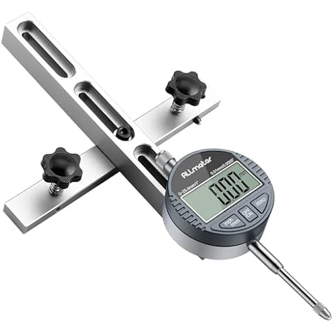 ALLmeter thumbnail