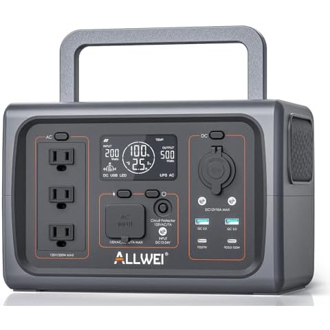 ALLWEI thumbnail