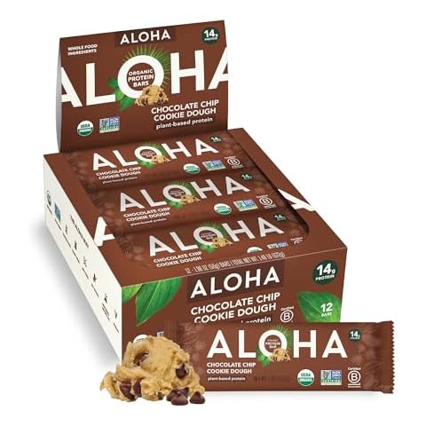 ALOHA thumbnail