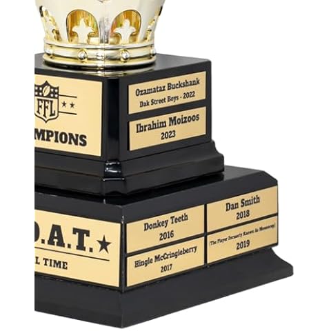 Alpha Awards thumbnail