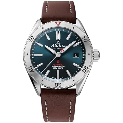 Alpina feature image