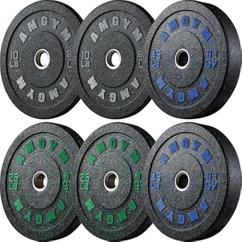 AMGYM feature image