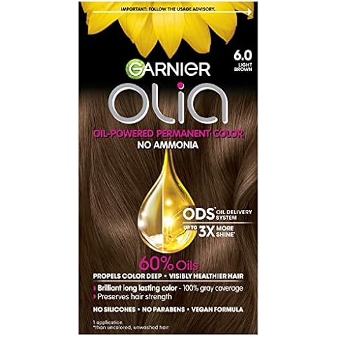Ammonia-Free Hair Dye