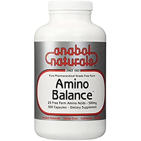 Anabol Naturals thumbnail