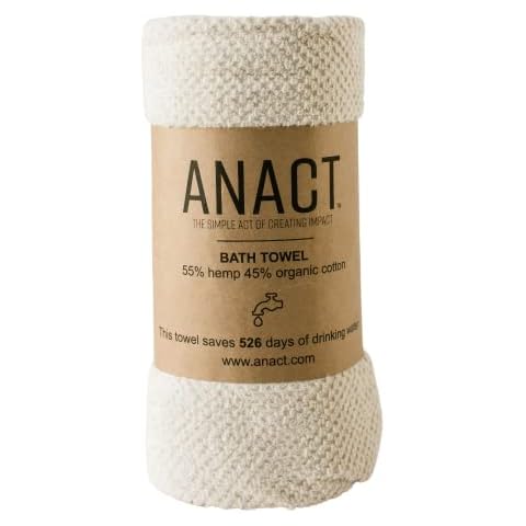 Anact thumbnail
