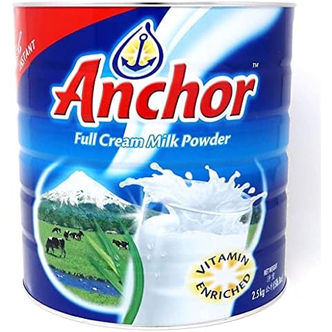 Anchor feature image