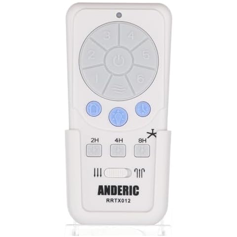 Anderic thumbnail