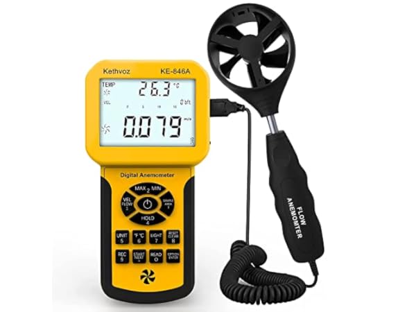 Anemometers Thumbnail