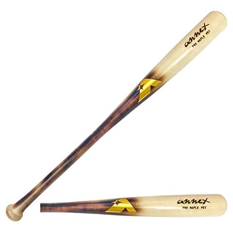 Annex Baseball thumbnail