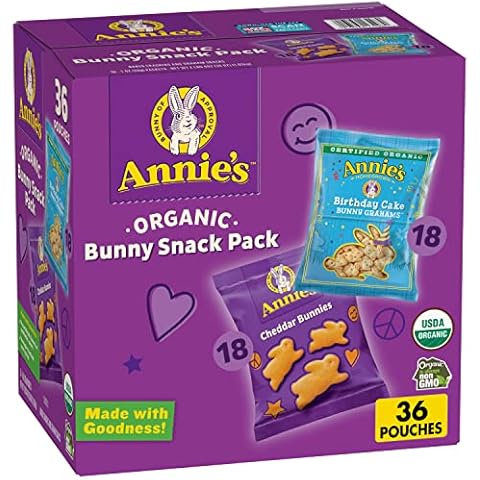 Annie's thumbnail