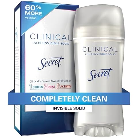 Antiperspirant Deodorants for Women