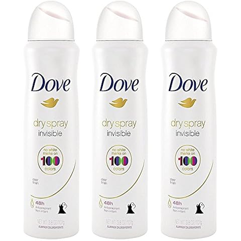 Antiperspirant Sprays