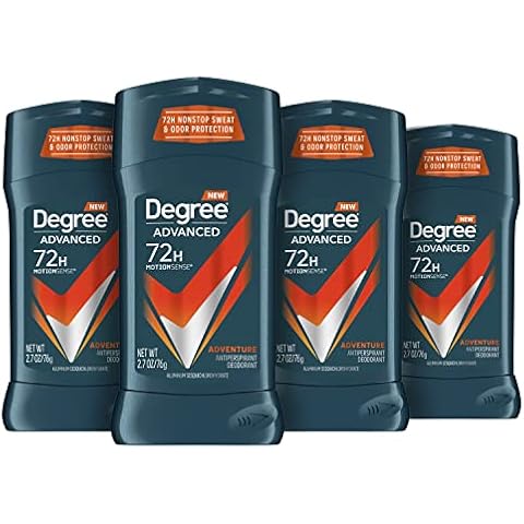 Antiperspirants for Men