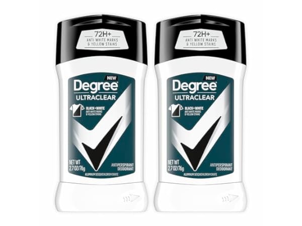 Antiperspirants Thumbnail