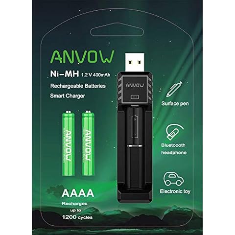 ANVOW thumbnail