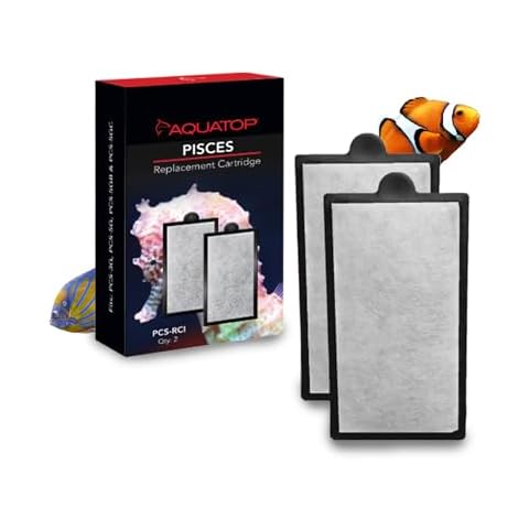 AquaTop thumbnail