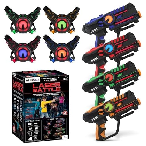 ArmoGear feature image