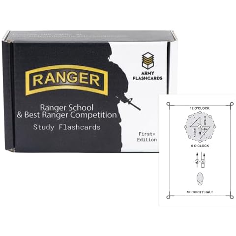 Army Flashcards thumbnail