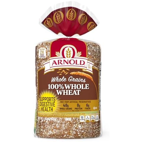 Arnold feature image