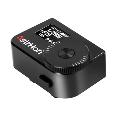 AstrHori feature image