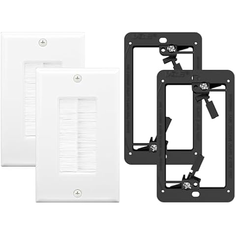 Audio & Video Distribution Wall Plates