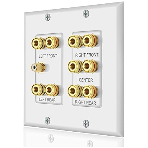 Audio & Video Distribution Wall Plates