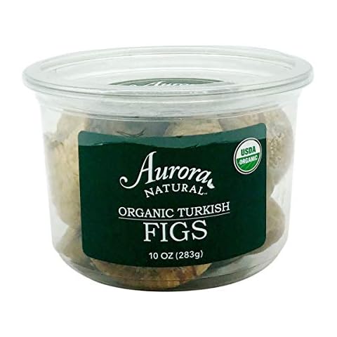 Aurora Products feature image