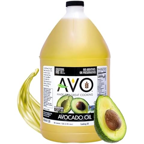AVO feature image