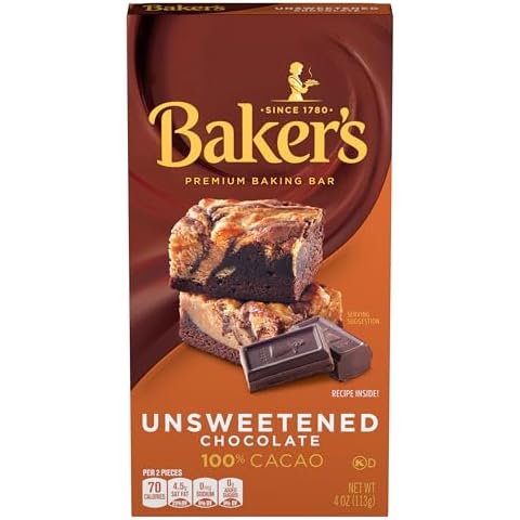 Baker's feature image