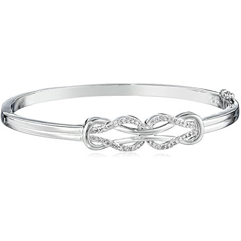 Bangle Bracelets for Women